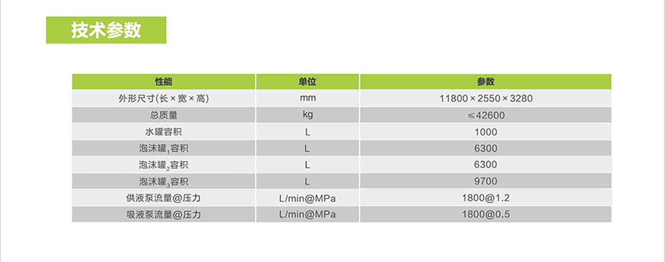 taptap-taptapע